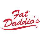 Manufacturer: Fat Daddio's