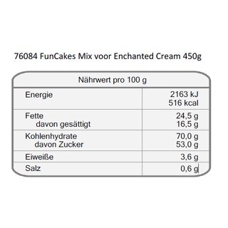 FunCakes Mix für Enchanted Cream® 450g